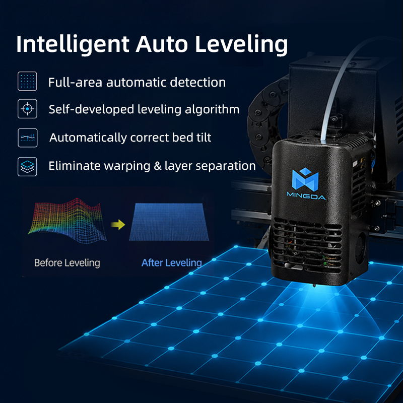MD-600Pro+ Industrial 3D Printer