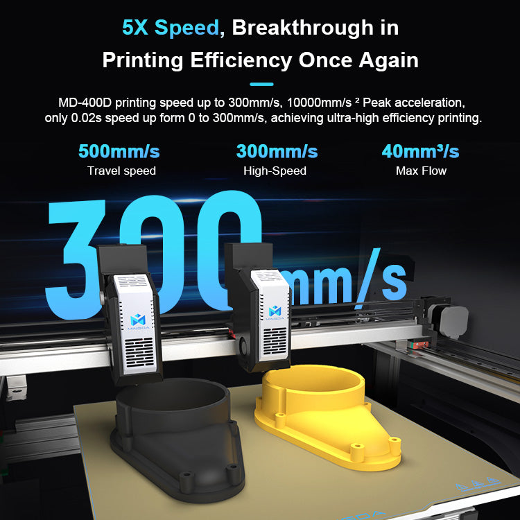 MD-400D stampante IDEX Hyper Speed 3D