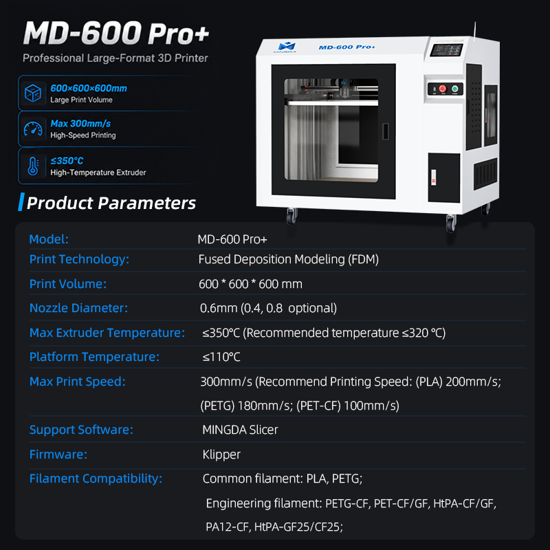 MD-600Pro+ Industrial 3D Printer