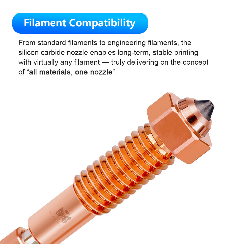 MD-600D & MD-1000D Integrated Silicon Carbide High Coat Nozzle