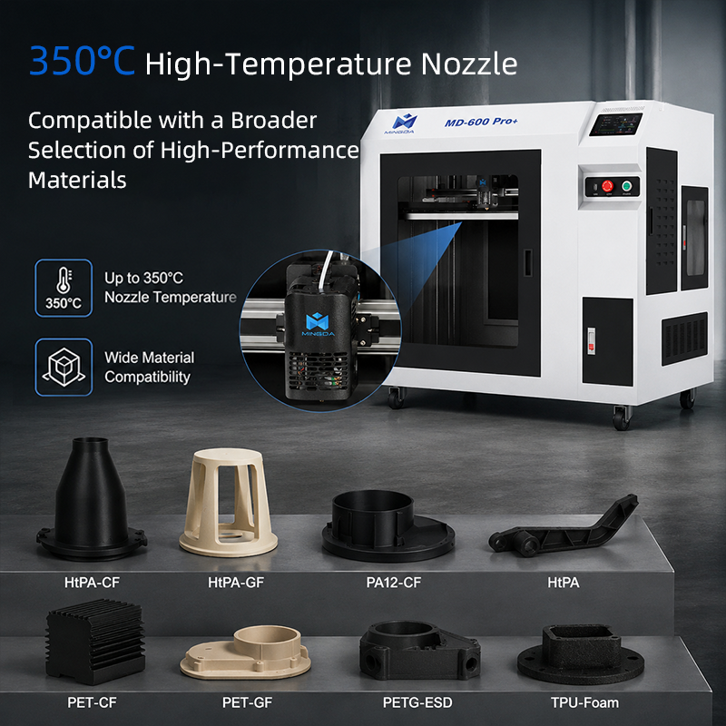 MD-600Pro+ Industrial 3D Printer